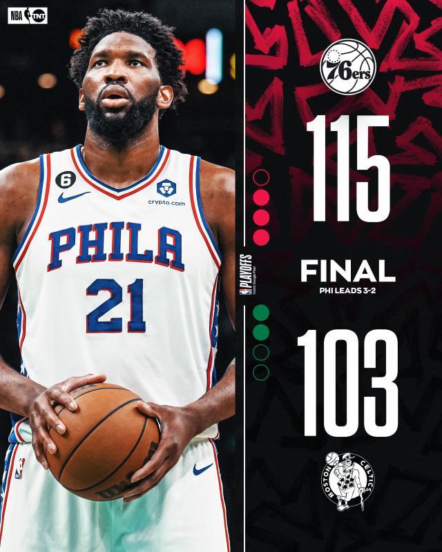 v体育-天王山攻下绿军主场 76人拿到赛点成为冠军大热